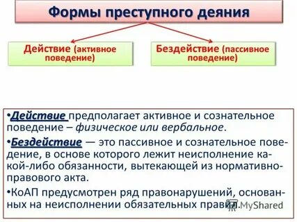 Преступление в виде бездействия