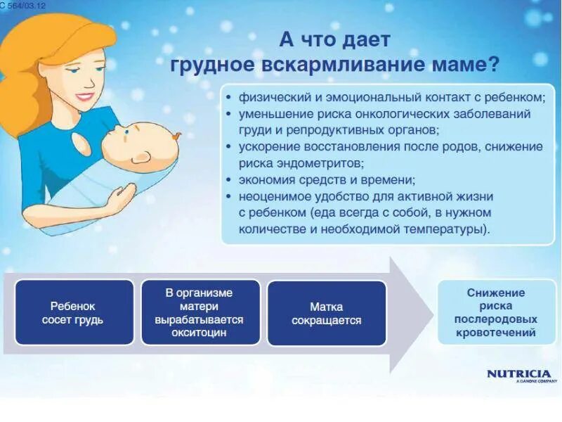 Организм кормящей мамы