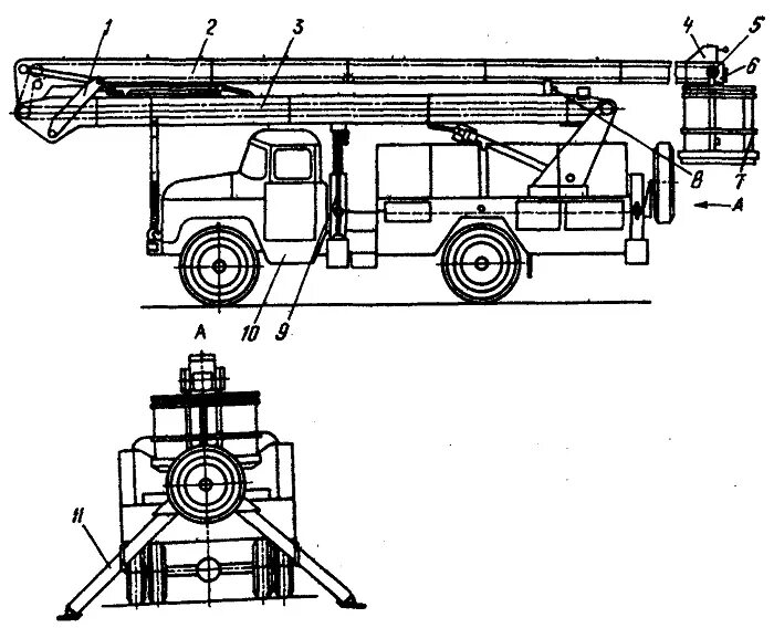 Подъемник АГП 22. Автомобильный подъемник гидравлический АГП-22. Автогидроподъемник АГП-22 ЗИЛ. Подъемник АГП-18 (АГП-22).