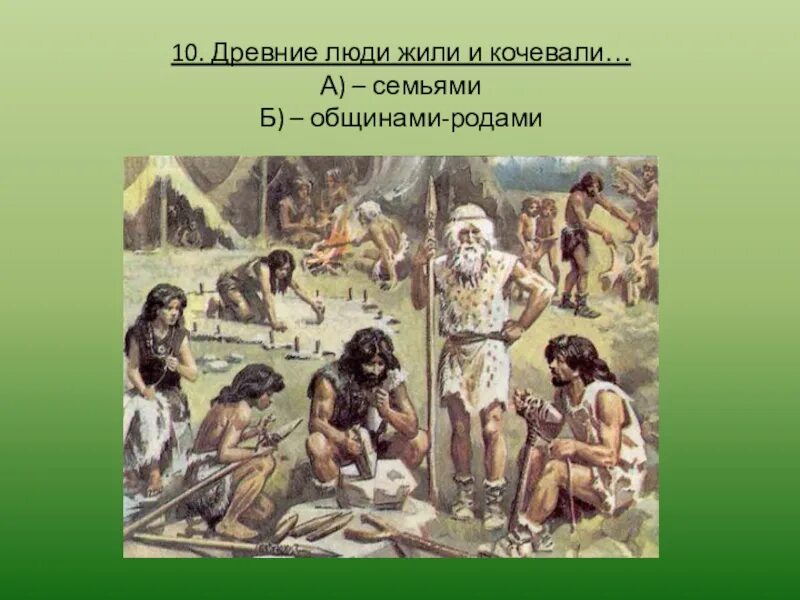 Как называются люди в древности