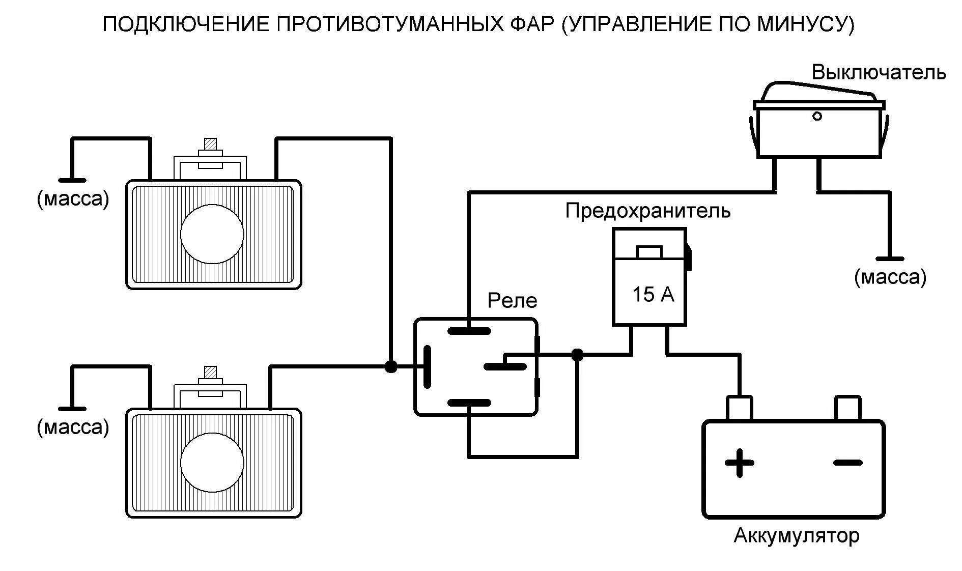 Подключение противотуманных фар через реле и кнопку. Схема подключения дополнительных фар на автомобиль через реле. Схема подключения дополнительных противотуманных фар через реле. Как подключить противотуманки схема. Схема подключения противотуманных фар через реле и кнопку.