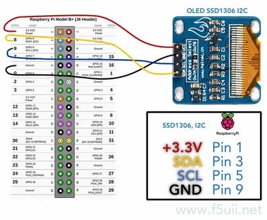 Подключение oled