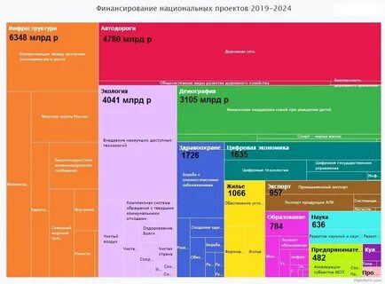 Концепция 2019