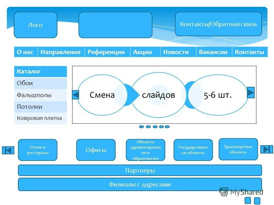 контакты обратная связь. обратная связь отель. обратная связь отель. обратная связь отель. обратная связь отель.