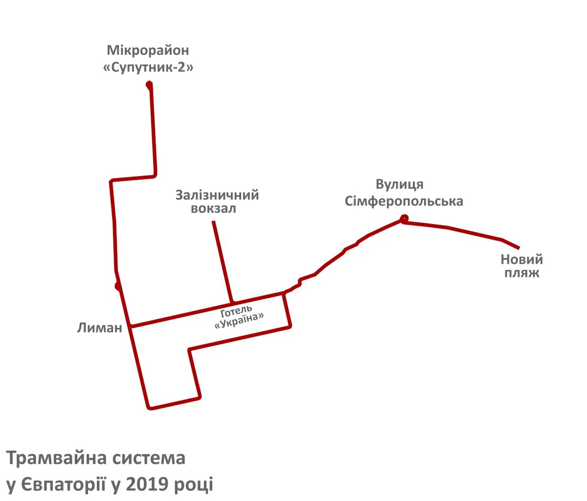 Карта евпатории автобус. Евпатория трамвай схема. Карта трамваев Евпатории. Схема движения трамваев в Евпатории. Луганск трамвай схема.