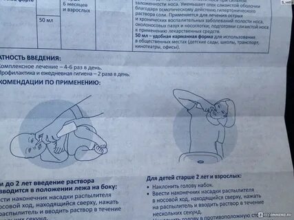 Спрей назонекс инструкция по применению