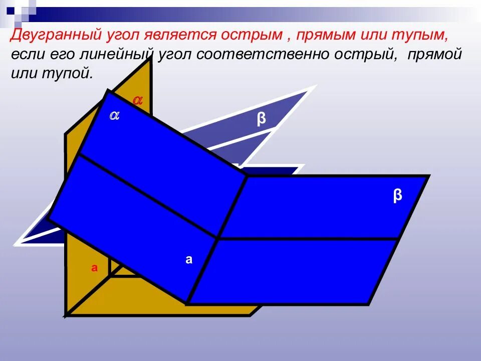 Являться остро. Двугранный угол между плоскости 10 класс. Двугранный угол презентация 10 класс Атанасян решение задач. Угол между прямой и плоскостью, Двугранный угол, линейный. Атанасян 10 Двугранный угол.