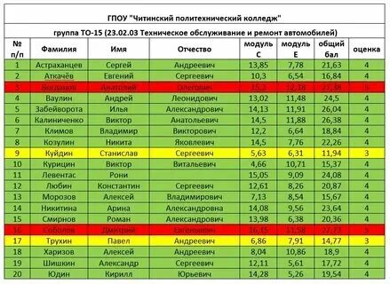 Когда меняют расписание