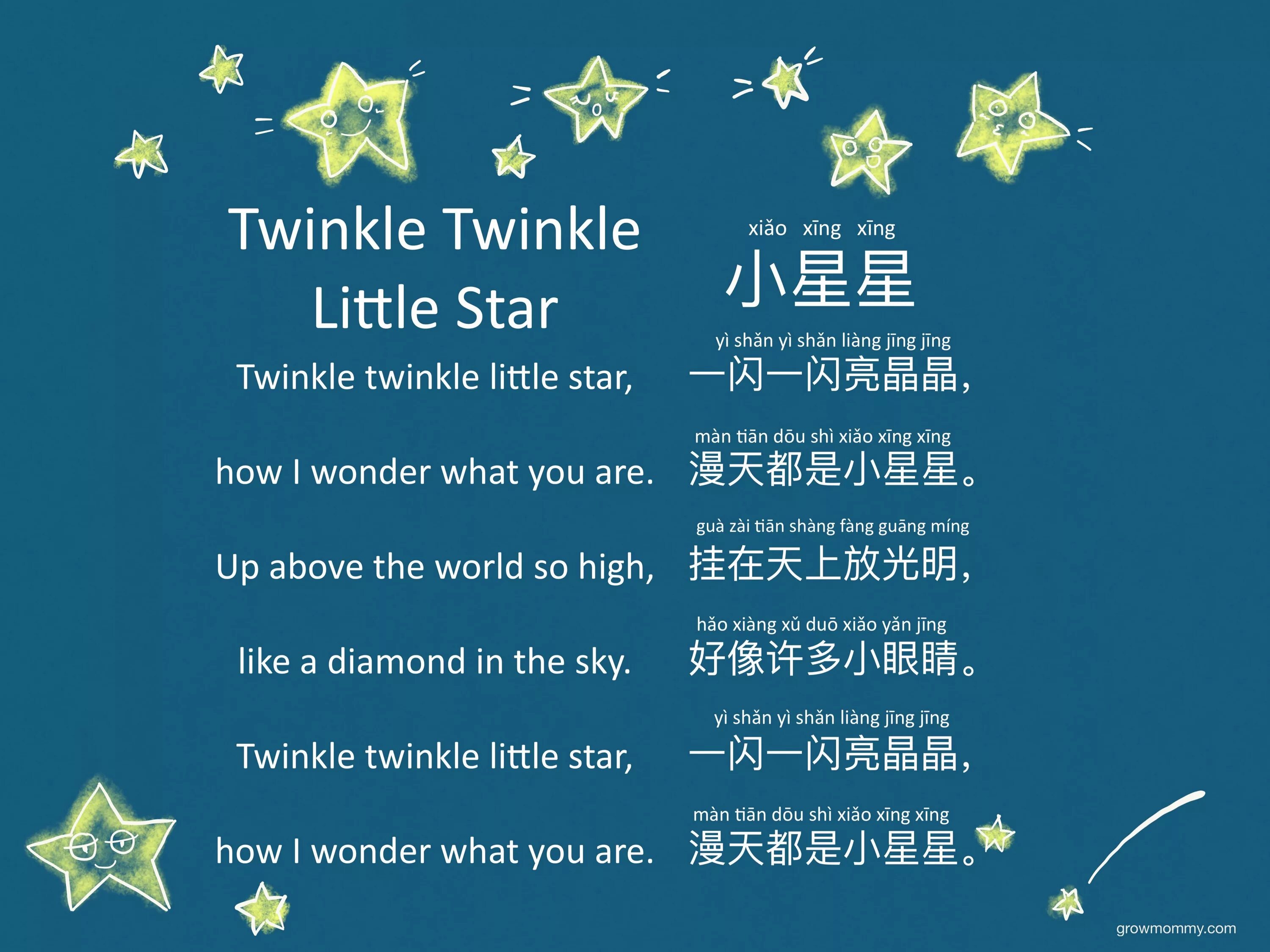 Новые звезды текст. Twinkle, Twinkle, little Star. Twinkle Twinkle. Twinkle Twinkle текст. Twinkle Twinkle little Star текст на китайском.