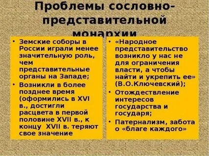 Сословно представительными органами являлись