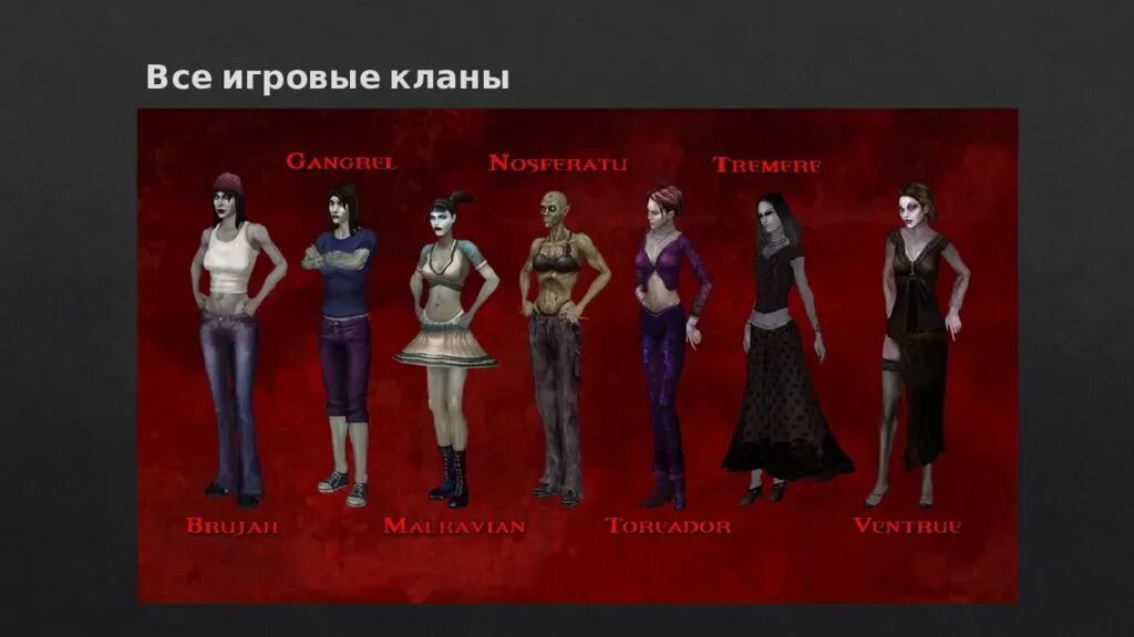 Клан вентру bloodlines. Тремер вампир малкавиан. Вампиры маскарад выбор персонажей. Кланы вампиров. Вампир маскарад блудлайнс одежда.