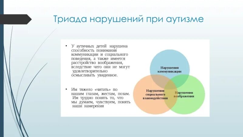 Нарушения при аутизме