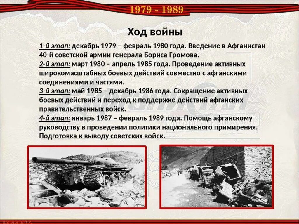 Ввод войск в Афганистан 1979. Этапы войны в Афганистане 1979-1989. Ход войны в Афганистане. Какой календарь в афганистане