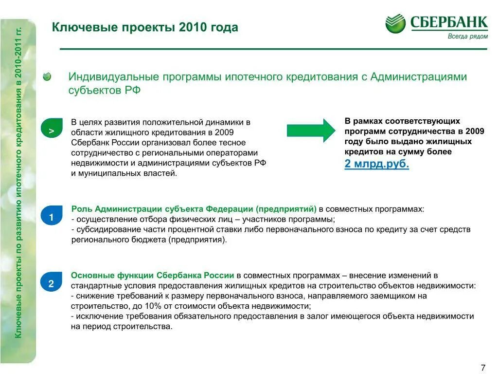 Ипотечные программы Сбербанка. Ипотечные программы Сбербанка на 2021 год. Программы ипотечного кредитования. Программы ипотечного кредитования в Сбербанке.