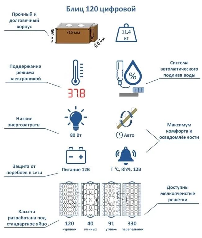 Схема инкубатора блиц 120 цифровой. Инкубатор «блиц» 48 цифровой электро схема. Схема блиц 48ц10. Инкубатор блиц 48 схема электрическая. Блиц 48 инструкция