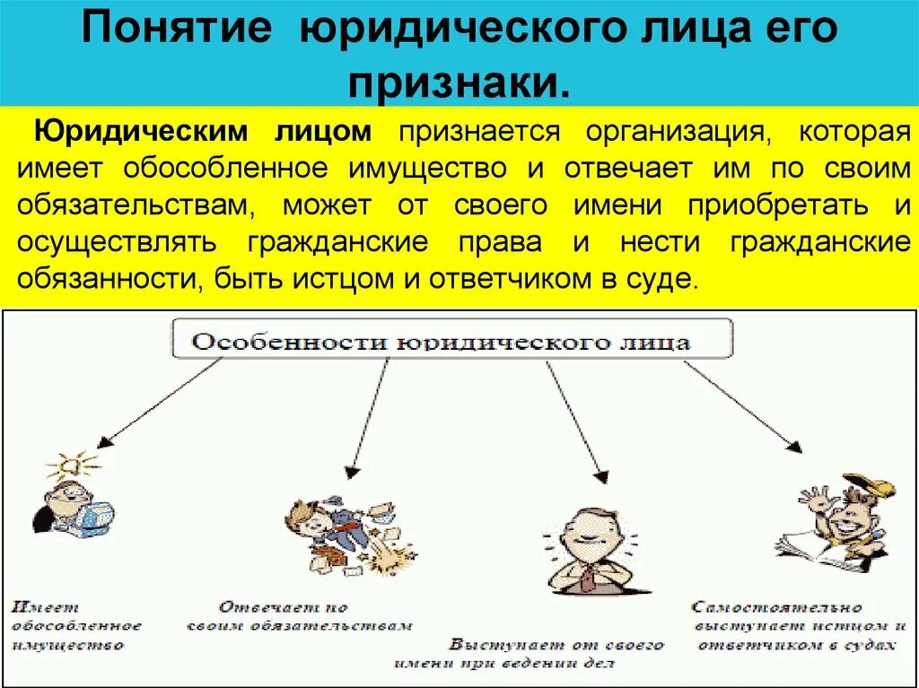 Юридическое лицо определение и виды. Юридические лица понятие признаки виды. понятие юридического лица и его признаки. понятие и признаки юридического лица. виды юридических лиц.. перечислите признаки юридического лица.