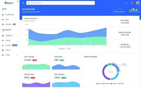 React js example