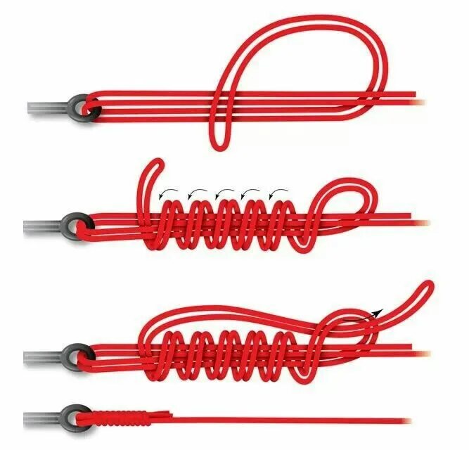 Fishing knots. Fishing knots. Fishing knots. Клинч узел для рыбалки схема. Fishing knots.