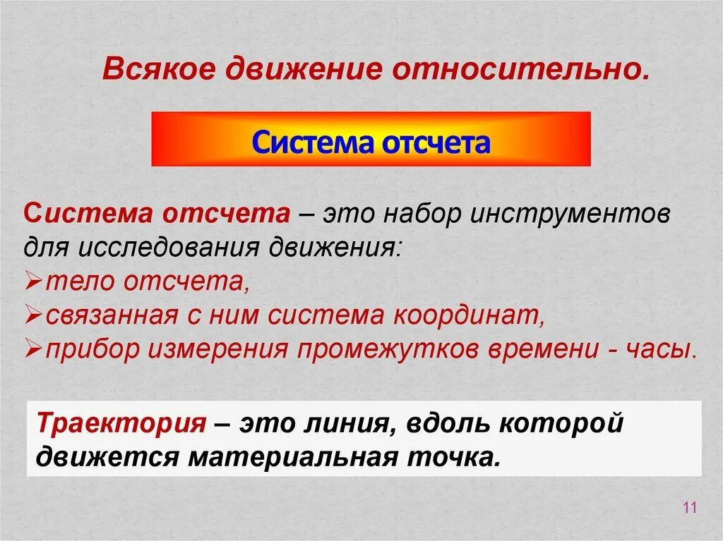 Тело движется относительно системы отсчета в. Система отсчета. Система отсчета определение. Система отсчета физика кратко. Система отсчета это в физике кратко.