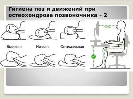 Как правильно остеохондроз