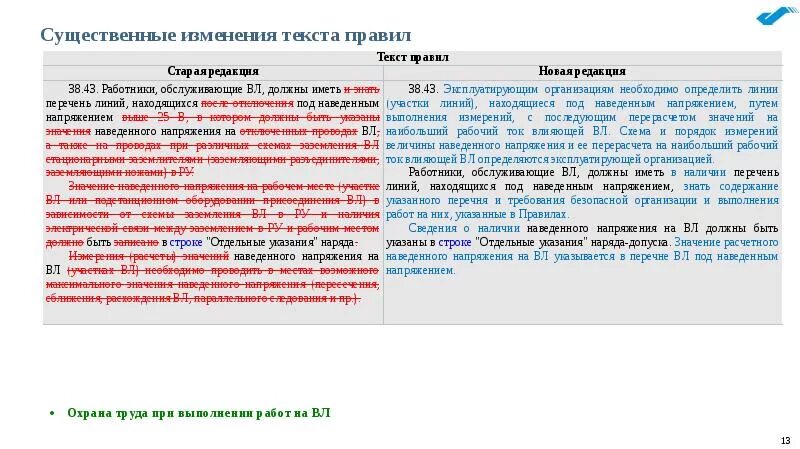 Наведённое напряжение определение. Работы под наведенным напряжением. Порядок работ под наведенным напряжением. Определение наведенного напряжения в правилах. Наведенное напряжение правила