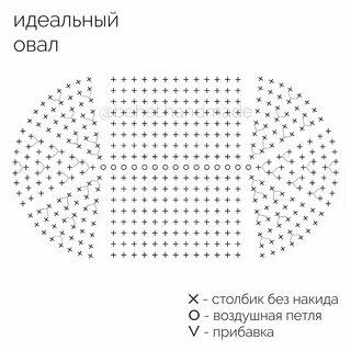 Схема корзинки на кроватку из трикотажной пряжи
