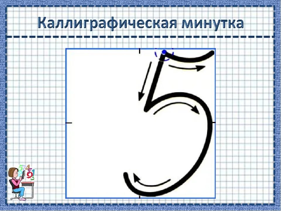 Написание цифры 5. Правильное написание цифры 5. Правописание цифры 5. Чистописание по матемтаи.