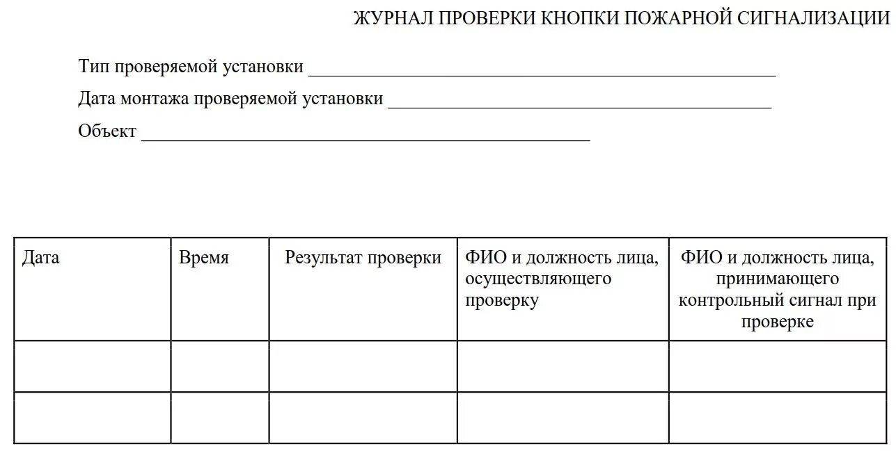 Еженедельная проверка