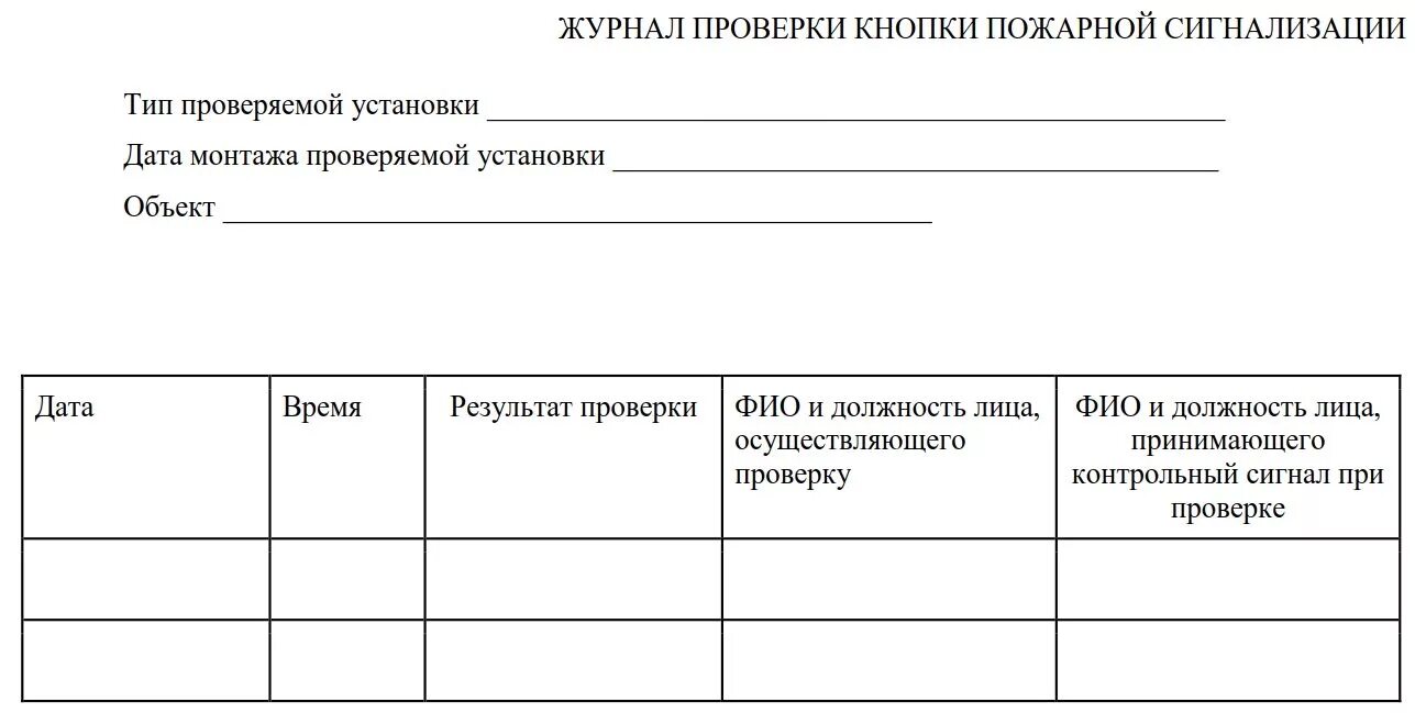 Журнал регистрации пожарной сигнализации