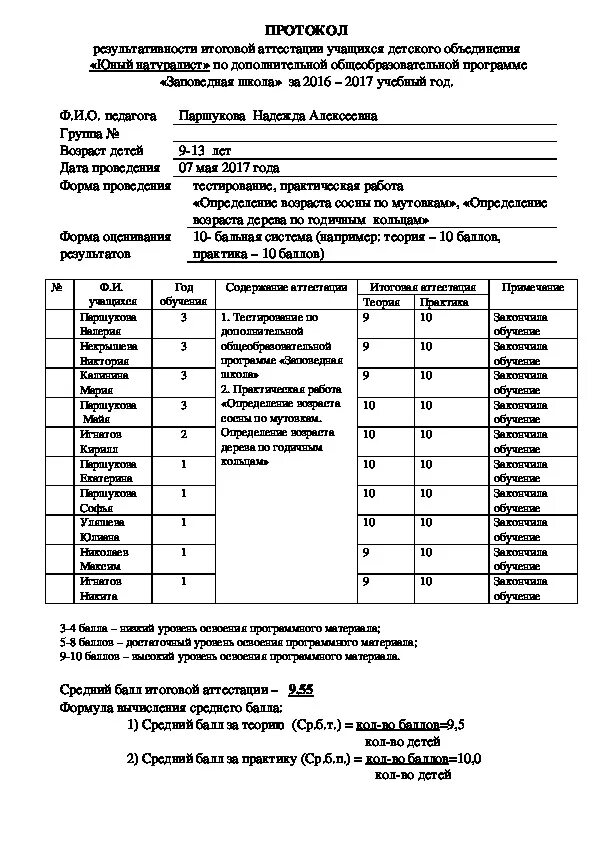 Протокол промежуточной аттестации учащихся образец. Протокол итоговой аттестации учащихся образец. Протокол итоговой аттестации в дополнительном образовании. Протокол результатов промежуточной итоговой аттестации. Результаты итоговые промежуточные