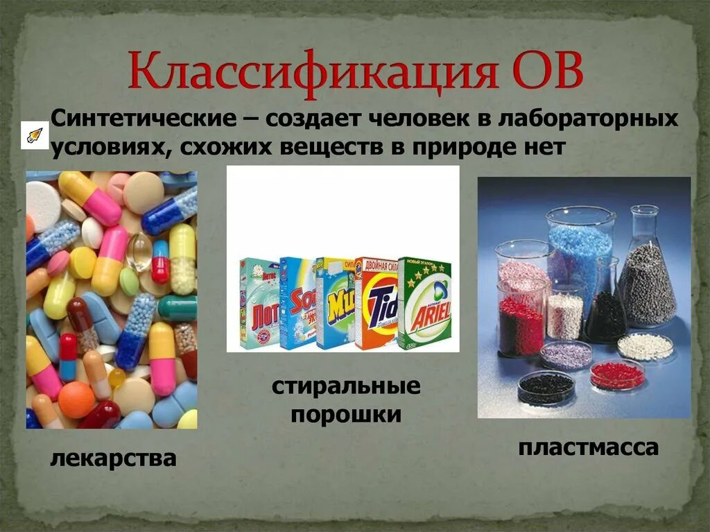 Органическая химия в природе. Органические вещества созданные человеком. Предметы из органических веществ. Органические вещества создание человечокм.