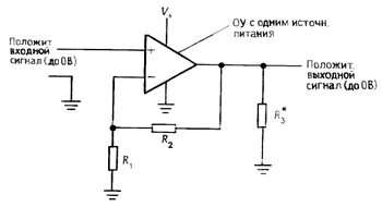 Как поменять операционную. Как поменять операционную