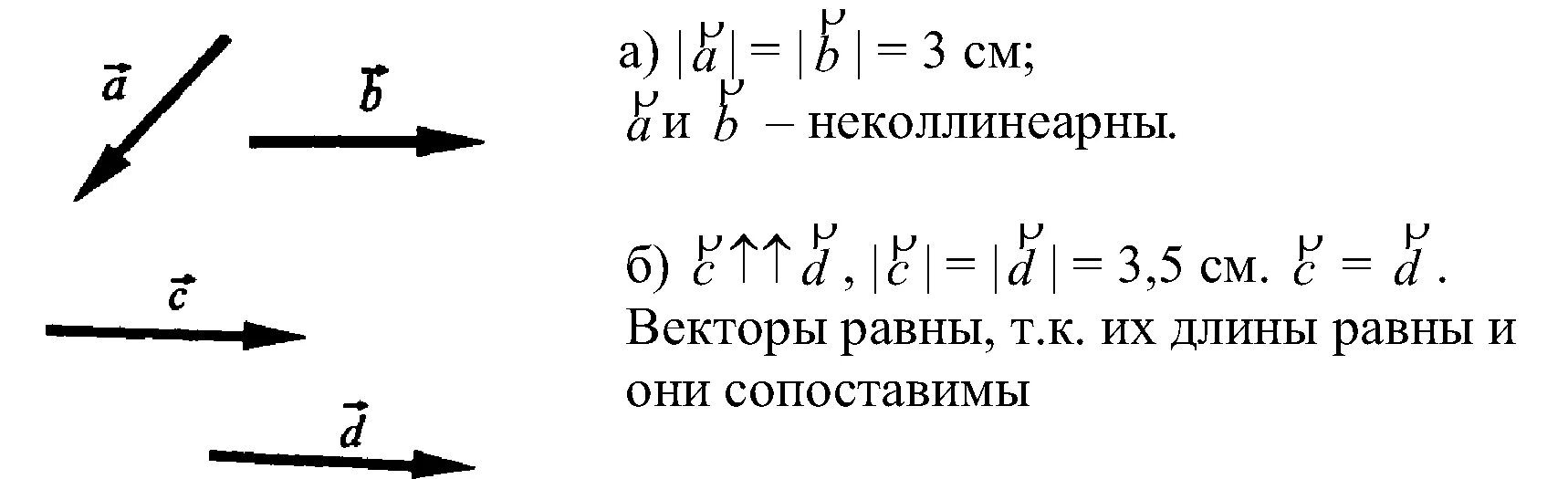 Векторы имеющие равные модули. Не колиниарные вектора. неколлинеарные векторы. не коллинеарные векторп. неколлореарные вектора.