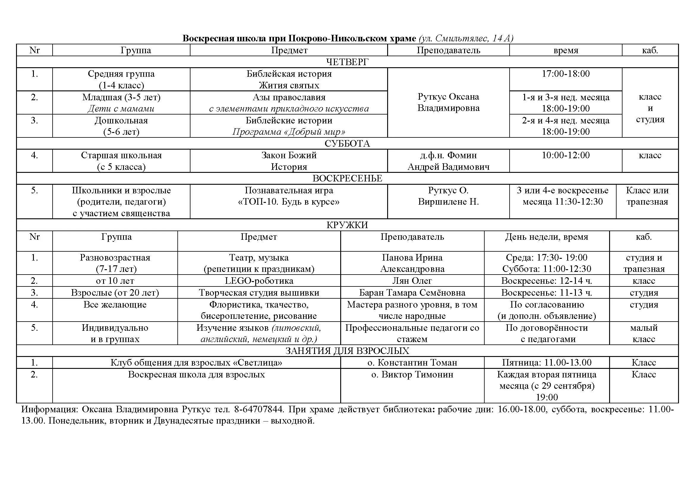 учебный план воскресной школы. стандарт воскресных школ. планировка воскресной школы. стандарт воскресных школ. занятия в воскресной школе.