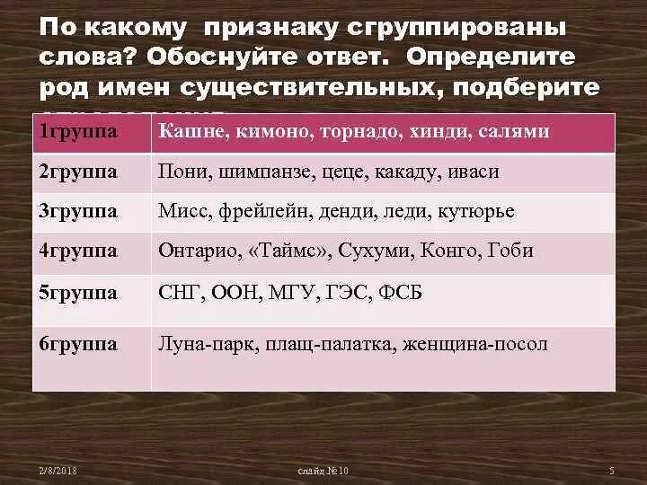 Колорадо прилагательное к слову подобрать. По какому признаку сгруппированы слова. Род имен существительных кашне. Определить род существительного салями. Определите род существительных кимоно.