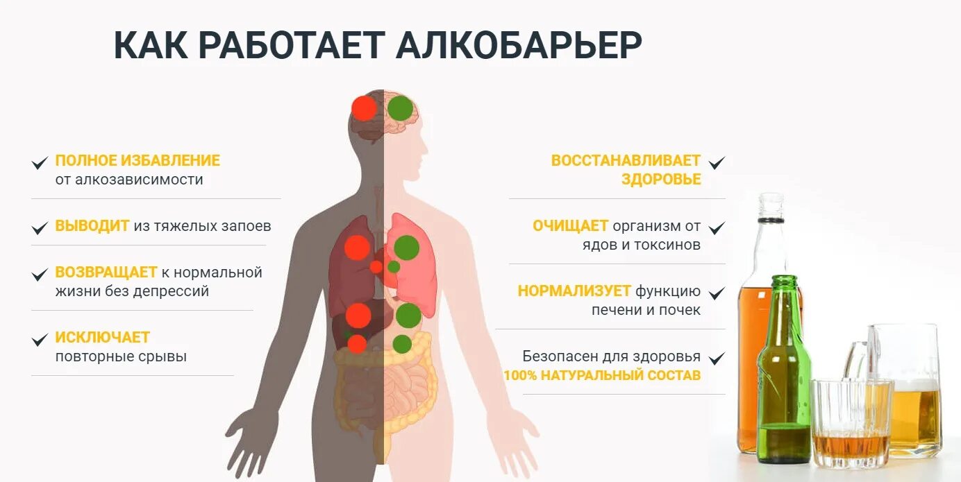 Как вывести интоксикацию из организма. Вывод токсинов из организма. что выводит токсины из организма. выведение токсических веществ из организма. вывод шлаков из организма.