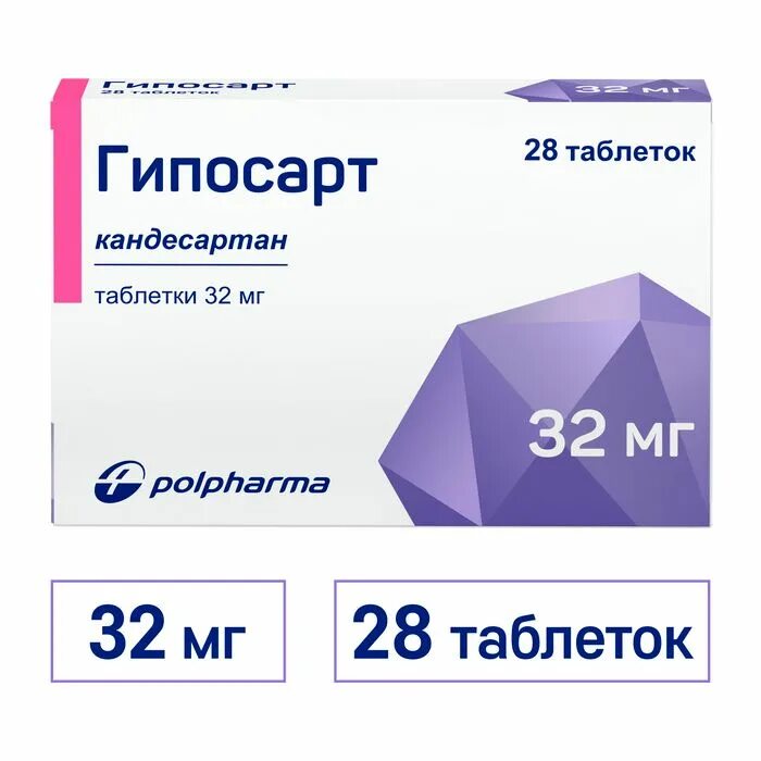 Гипосарт таблетки инструкция отзывы. Гипосарт таблетки 16 мг 28 шт. польфарма. гипосарт таблетки 32мг 28 шт.. таблетки гипосарт 32 мг. кандесартан гипосарт.