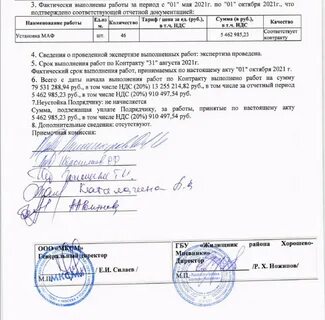 Подписант это