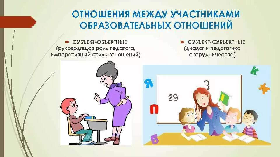 Субъект-субъектные отношения. Субъект объектные отношения в педагогике. Субъекты образовательного процесса. Субъект субъектные отношения в педагогике.