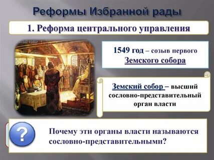 Избранная рада сословно представительный орган
