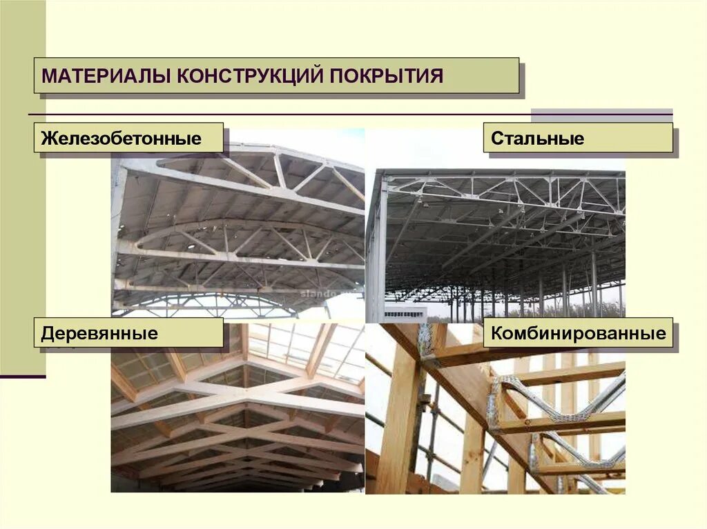 Материалы конструкции