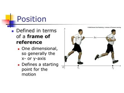 Defines terms of use of