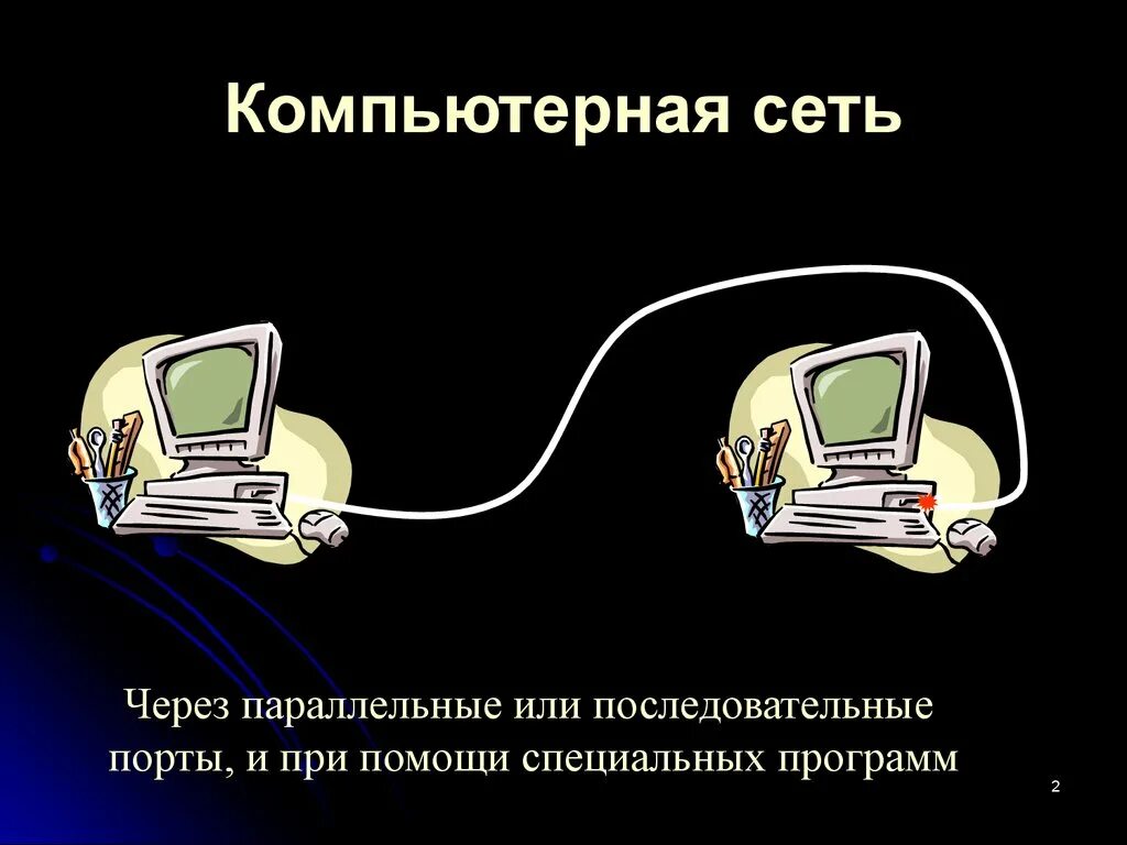 Компьютерные сети. История компьютерных сетей. Компьютерные сети презентация. Компьютерная сеть интернет презентация.