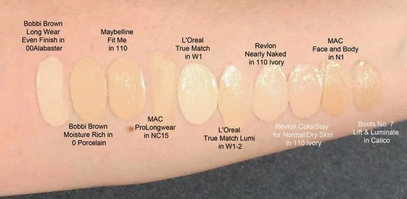Bobbi brown stone тени. Nars консилер свотчи. Bobbi brown skin long-wear weightless foundation spf 15 оттенки. Бобби браун тени карандаш. Long wear перевод.