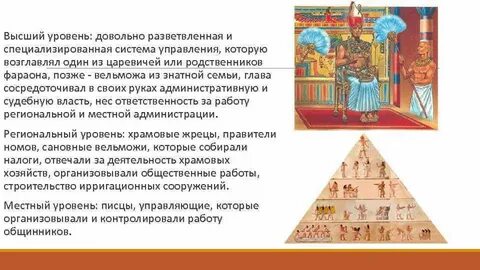 Египет управление