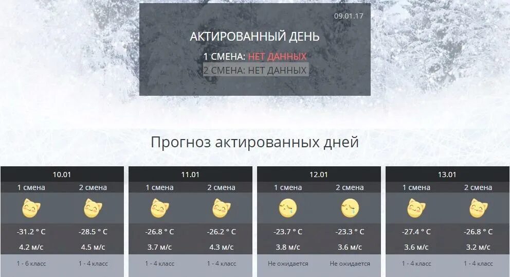 Отмена занятий. Актировки воркута. Воркута зима. Отмена занятий. Актированный воркута.