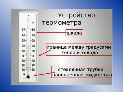 Включи температуру 22