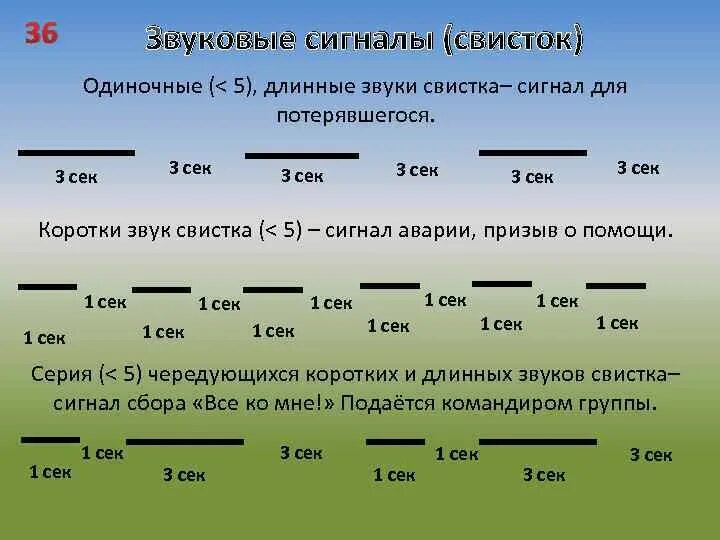 3 сигнала свистком