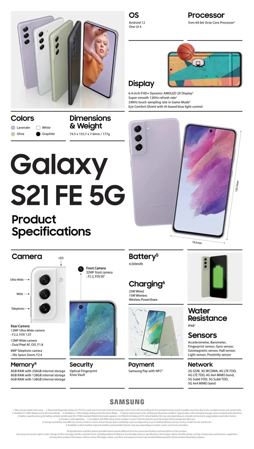 Сравнение s21 fe. Galaxy s21 fe 5g. самсунг галакси s21 fe 5g. samsung galaxy с 21 фе. самсунг s21 fe камера.