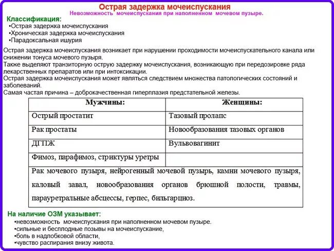 Задержка мочи карта вызова. Острая и хроническая задержка мочеиспускания. Причины острой задержки мочеиспускания. Острая задержка мочи классификация. Хроническая задержка мочи классификация.